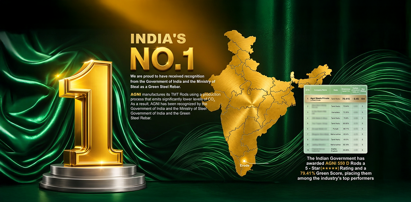 AGNI Steels banner